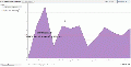 Thumbnail for version as of 22:55, 7 January 2009
