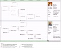 Thumbnail for version as of 18:05, 27 January 2010