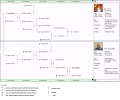 Thumbnail for version as of 21:53, 27 January 2010