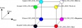 Thumbnail for version as of 08:38, 25 October 2005