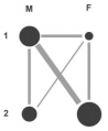 Thumbnail for version as of 09:52, 26 May 2009