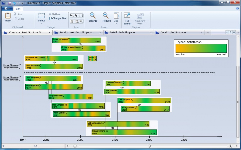 File:OverviewGUI Compare.jpg