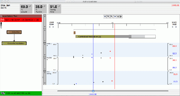 CareVis - InfoVis:Wiki