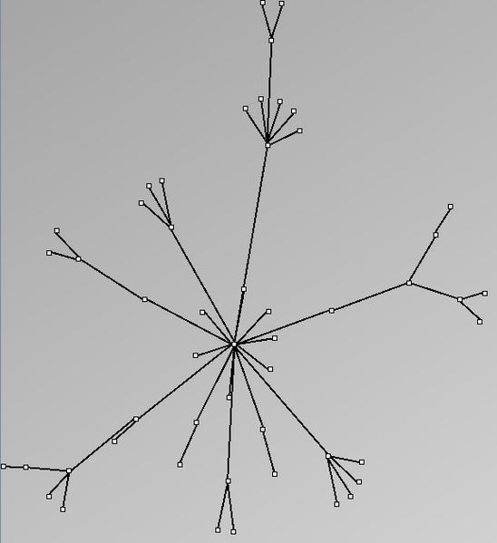 File:BaScaleFree 2 1 50.PNG