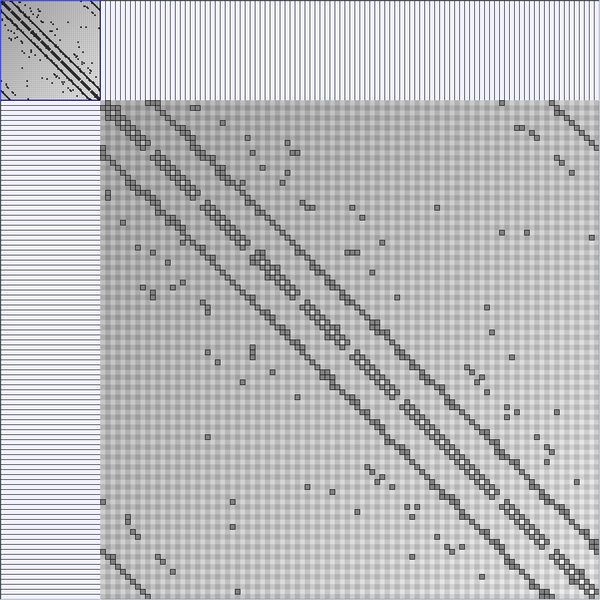 File:KSmallWorldMInit 100 4.0.PNG