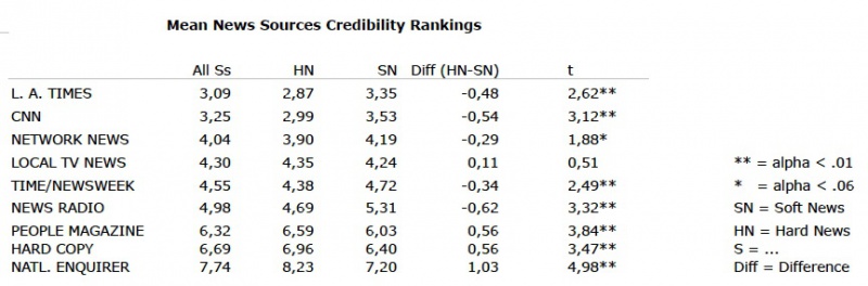 File:Tabelle5.jpg