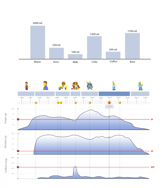 File:Infovis v3.png