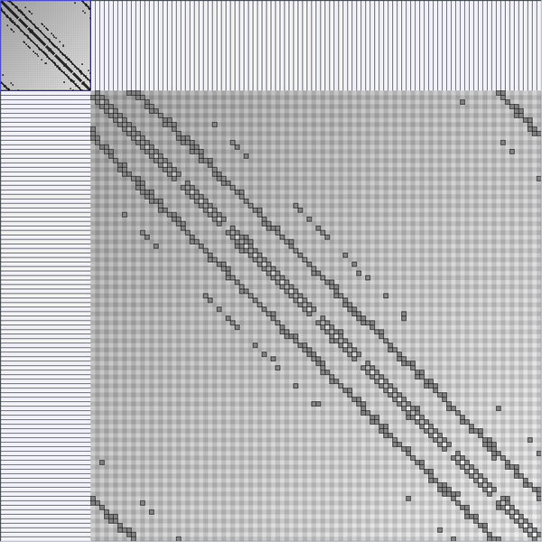 File:KSmallWorldMInit 100 12.0.PNG