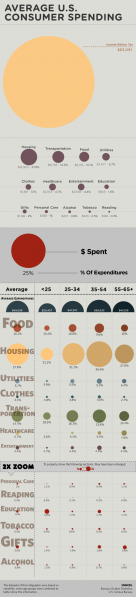 File:Spend.png