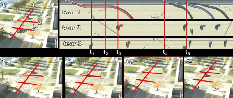 File:Intersection.jpeg