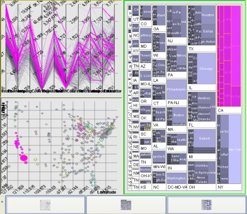 Multiple Views - InfoVis:Wiki