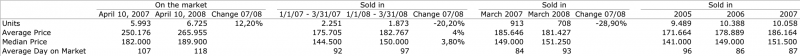 File:Table verbessert.png