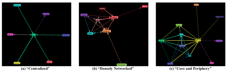 File:Sts02 participation.png