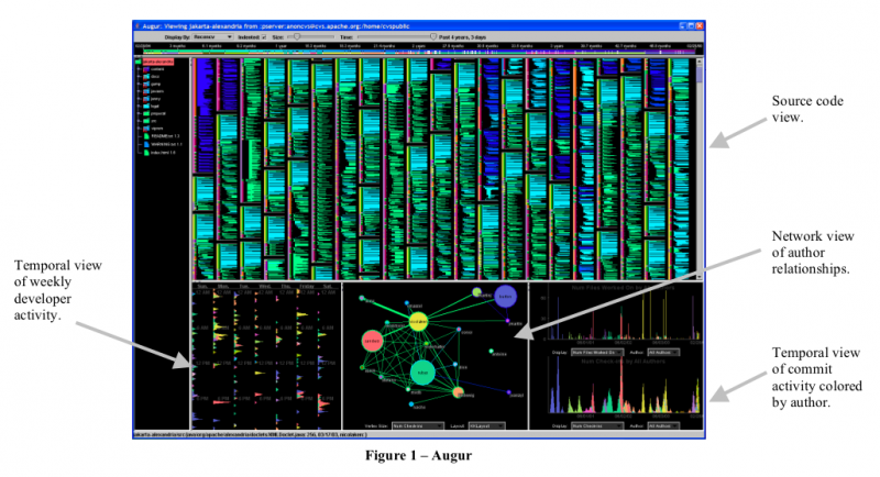 File:Sts01 overview.png