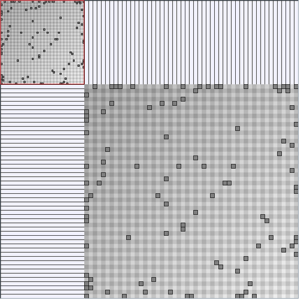 File:BaScaleFreeMInit 2 1 50.PNG