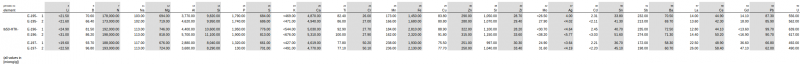 File:Infovis table2new.png