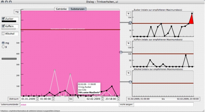 File:SubstanzenView day.jpg
