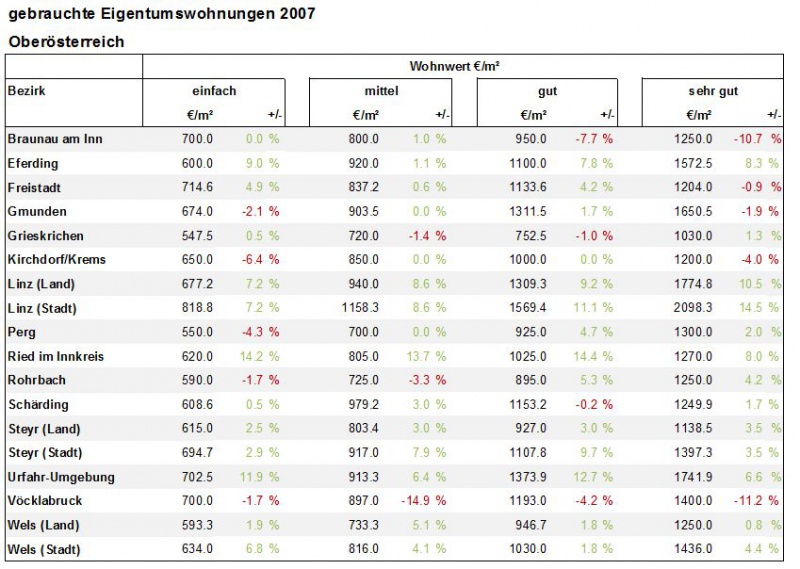 File:Teachinggruppe8tbl3.JPG