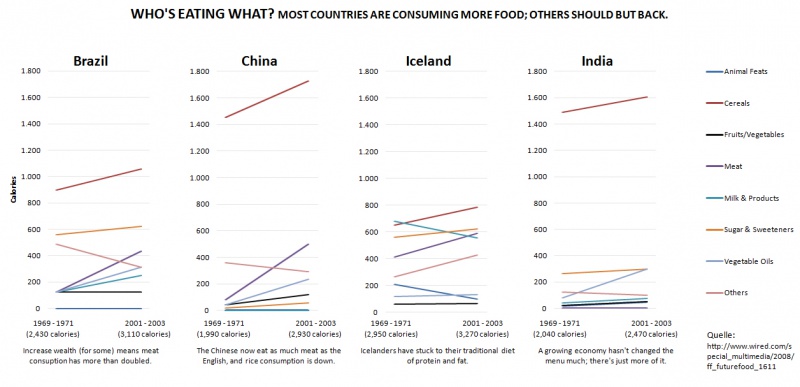 File:Gr03 09 Diagramme.jpg