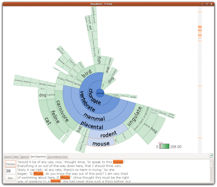 File:Docuburst-alice-animal-ui.png