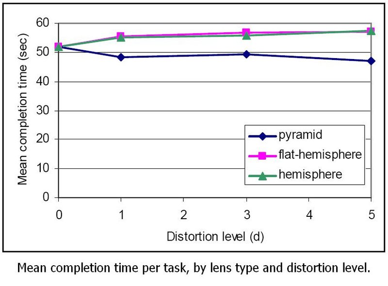 File:Meancompletion.jpg