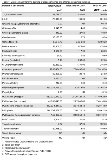 File:Infovis rechts.jpg