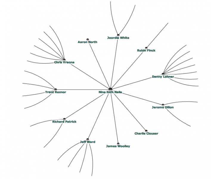File:Hyperbolic tree-focus root.png